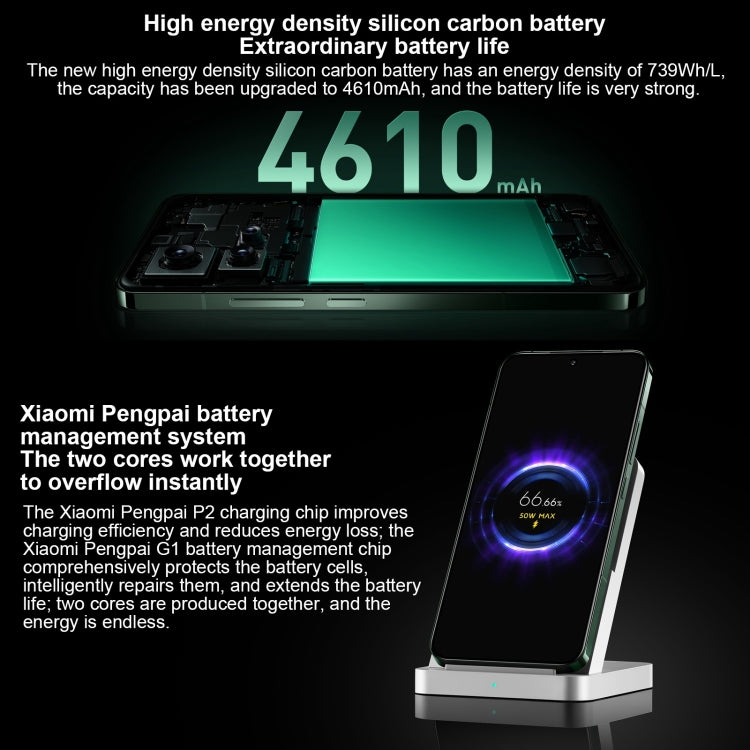Xiaomi 14, 6.36 inch Xiaomi HyperOS Snapdragon 8 Gen 3 Octa Core 4nm up to 3.3GHz, NFC, Network: 5G Xiaomi 14, 6.36 inch Xiaomi HyperOS Snapdragon 8 Gen 3 Octa Core 4nm up to 3.3GHz, NFC, Network: 5G